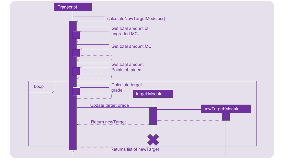 SDTranscriptTargetCalculation